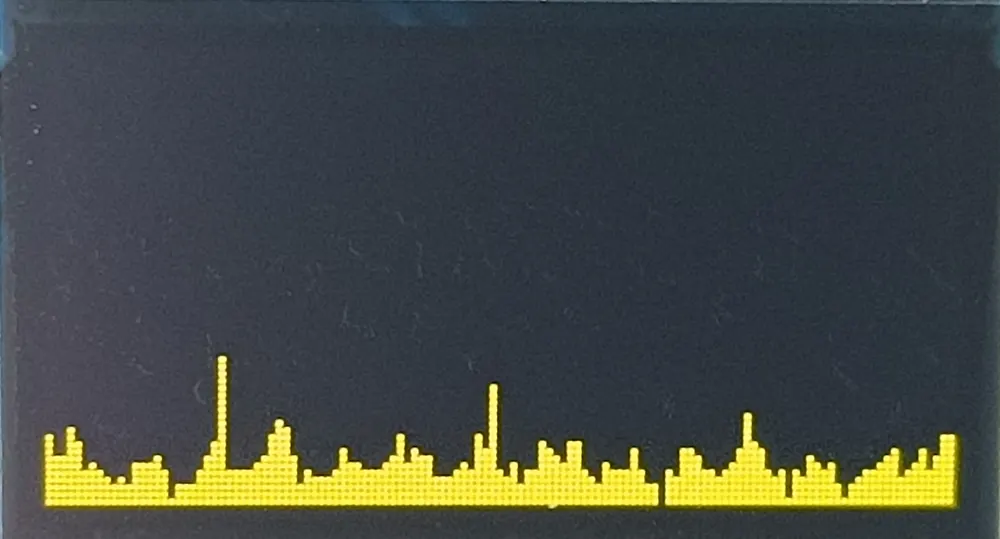 There are two visible peaks that represents real frequencies, but also some fale peaks and a lot of grass noise