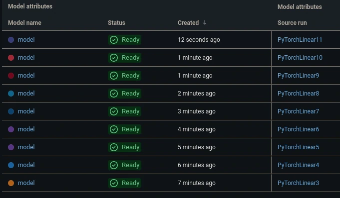 MLFLow allows supervising the learning process