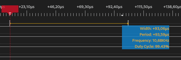 ML Linear Regression model performance on STM32F051 with emulated FPU